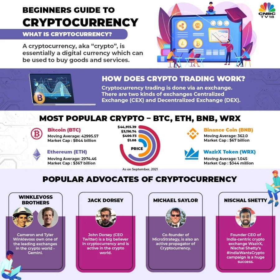 Cryptocurrency blockchain