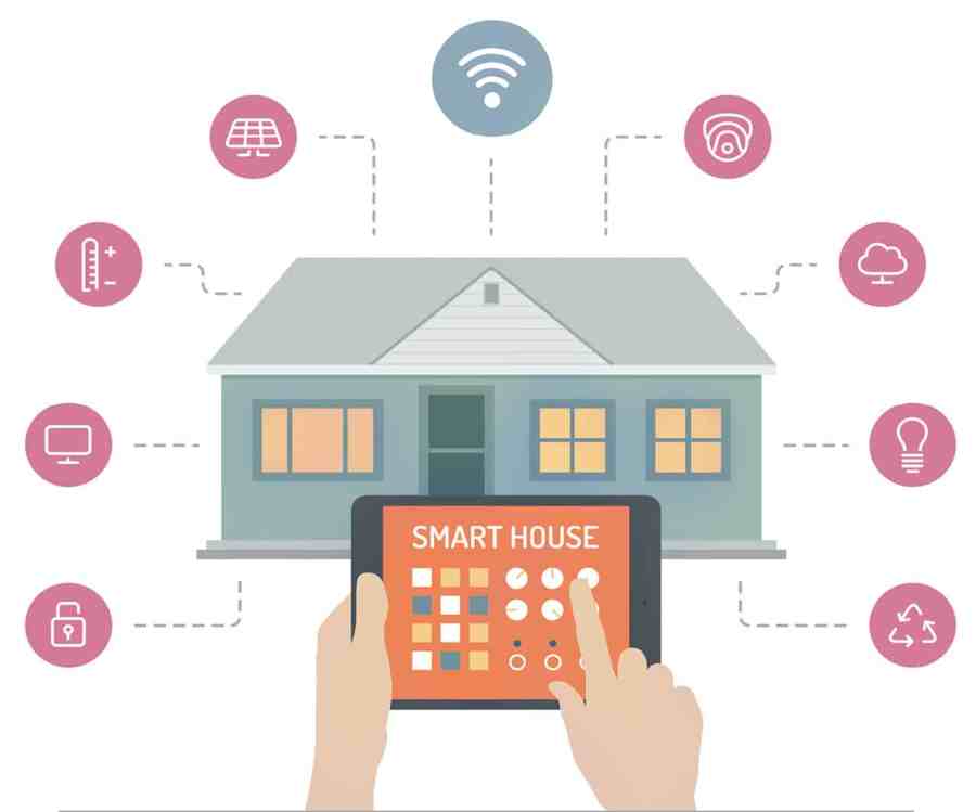 Panduan Praktis Implementasi IoT untuk Rumah Pintar